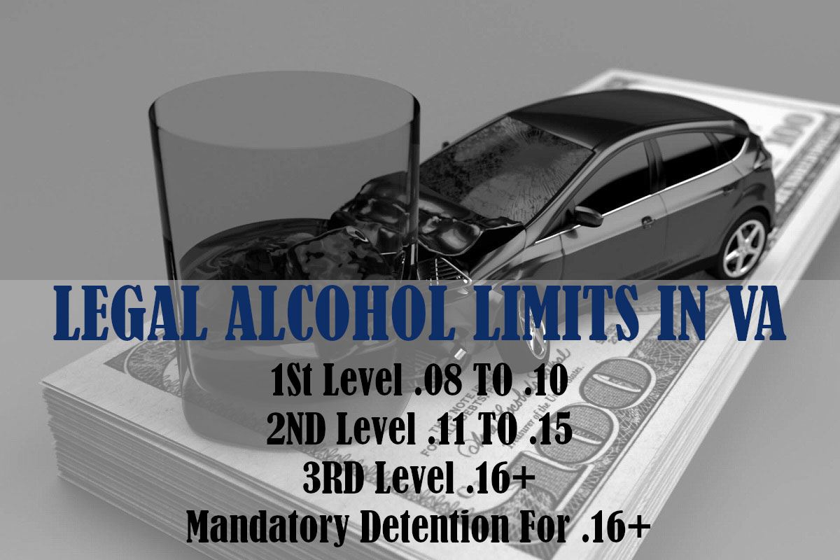 Virginia DUI Attorney